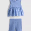 0-36 luni | Set compus din top fără mâneci cu ochiuri și pantaloni scurți