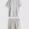 1,5–7 ani | set de cămăși și pantaloni scurți sport 1,5–7 ani | set de cămăși și pantaloni scurți sport