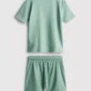 1,5–7 ani | set de cămăși și pantaloni scurți sport 1,5–7 ani | set de cămăși și pantaloni scurți sport