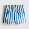 1,5-9 ani | pantaloni scurți de baie 1,5-9 ani | pantaloni scurți de baie