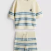 1,5–9 ani | Set compus din bluză din tricot și Pantaloni Scurți 1,5–9 ani | Set compus din bluză din tricot și Pantaloni Scurți