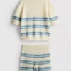 1,5–9 ani | Set compus din bluză din tricot și Pantaloni Scurți 1,5–9 ani | Set compus din bluză din tricot și Pantaloni Scurți