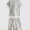 7-15 ani | Set compus din cămășă din tricot cu dungi și pantaloni scurți
