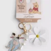 Breloc Winnie the Pooh Eeyore