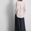 Cămașa din poplin cu dungi, cu conținut ridicat de bumbac, din colecția The Edit Cămașa din poplin cu dungi, cu conținut ridicat de bumbac, din colecția The Edit