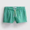 Colecția Primark | pantaloni scurți cu dungi Colecția Primark | pantaloni scurți cu dungi