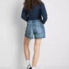 Colecția Primark | pantaloni scurți din denim de bumbac Colecția Primark | pantaloni scurți din denim de bumbac