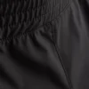 Pantaloni Scurți performanți cu inserții din plasă Pantaloni Scurți performanți cu inserții din plasă